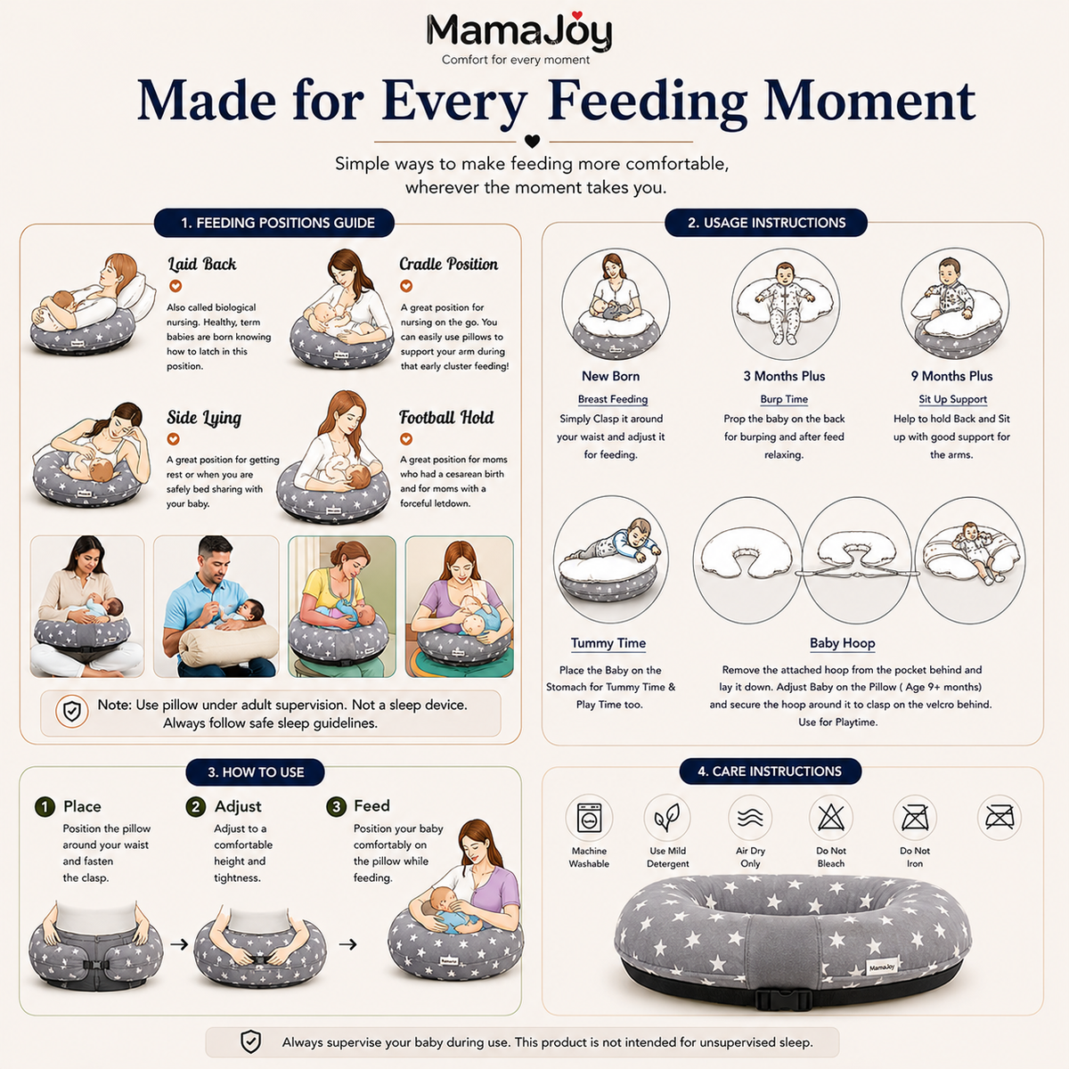MamaJoy Baby Feeding Pillow for New Born Baby, Nursing Pillow for Breastfeeding